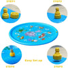 Splash Refreshing Dog Sprinkler Pad